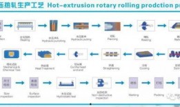 大金牙特效爆料视频大全,揭秘电影幕后精彩瞬间
